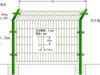 隔离护栏网 浸塑护栏网